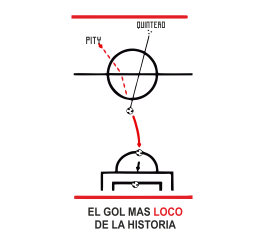 River - Gol